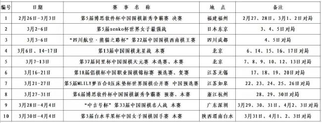 记者MelchorRuiz报道了皇马伤员的一些恢复情况，琼阿梅尼已经参加球队合练。